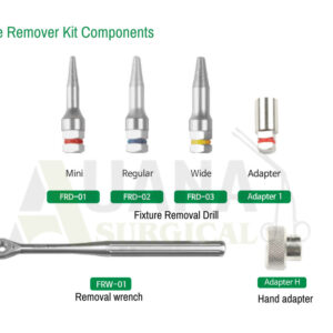 fixture remover kit